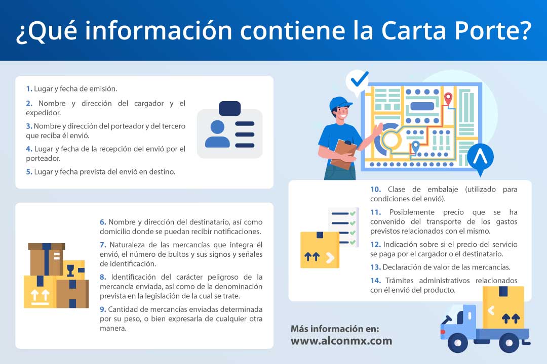  qu informaci n debe contener la carta porte 